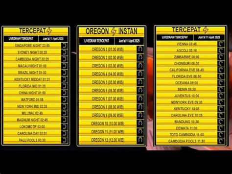 live draw washington eve|LIVE DRAW OREGON .